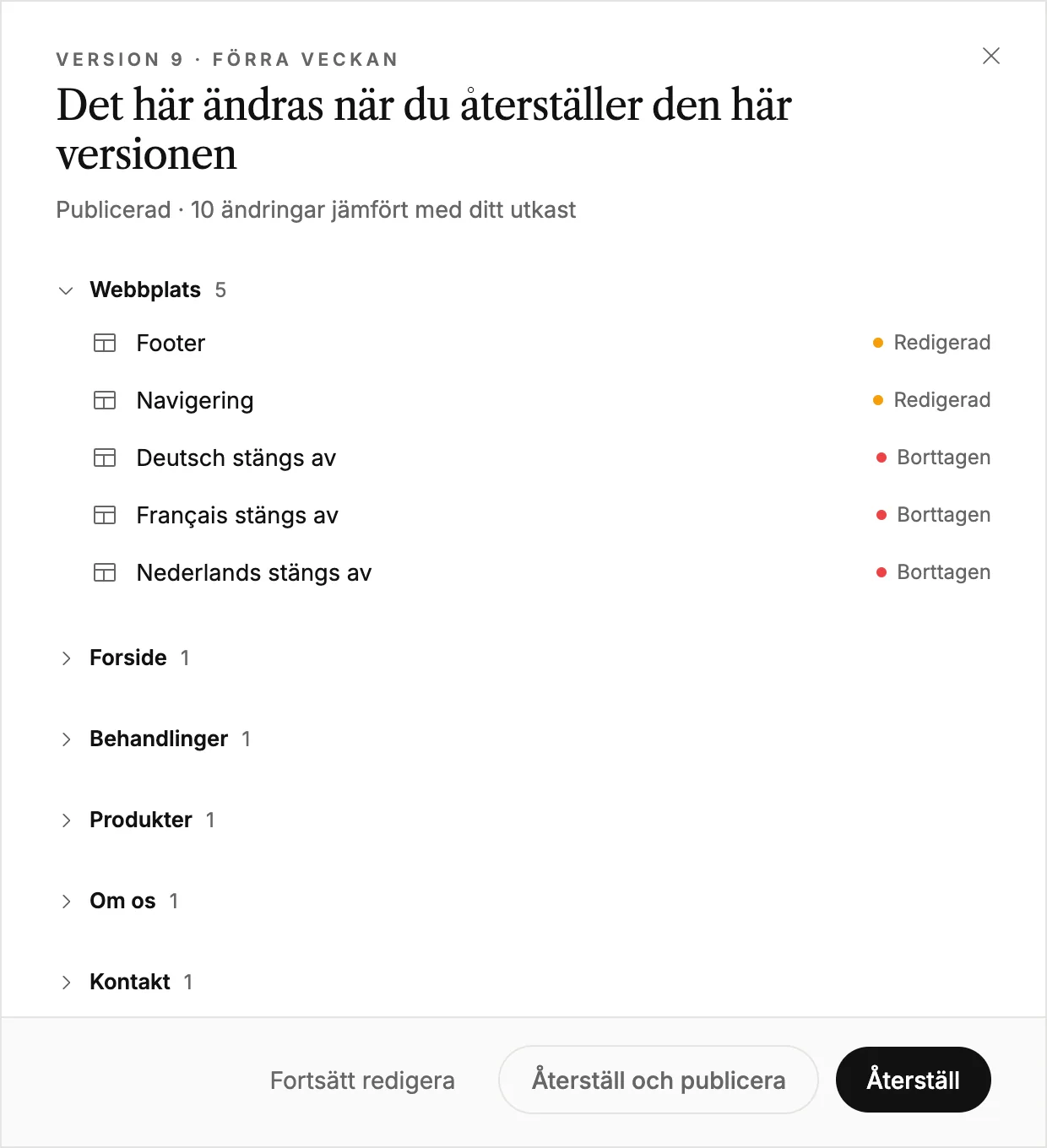 Översikten över vad som ändras när du återställer en version, med [Återställ] och [Återställ och publicera]