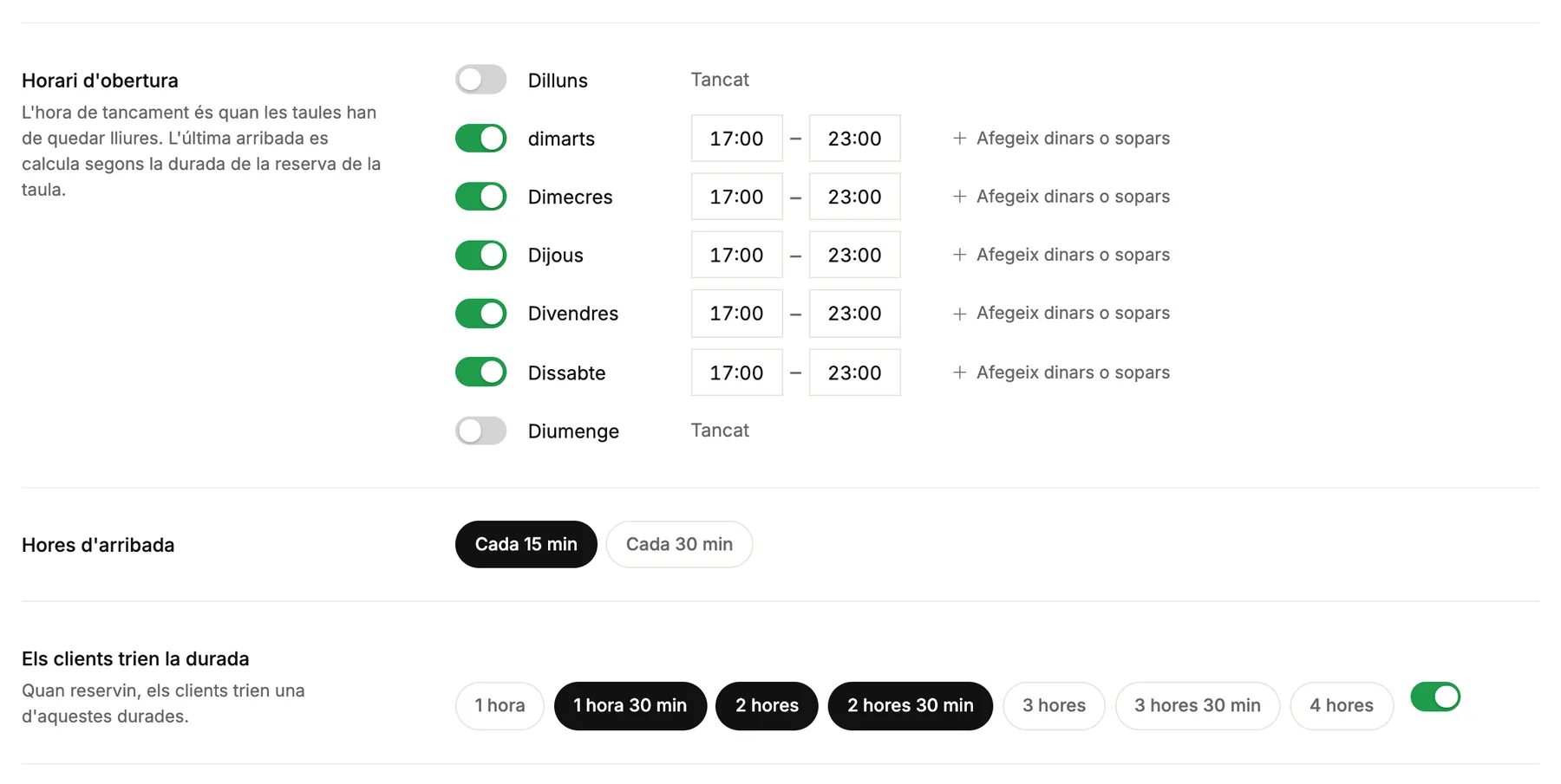 Horaris d'obertura per dia de la setmana, hores d'arribada i durant quant de temps els clients poden reservar una taula
