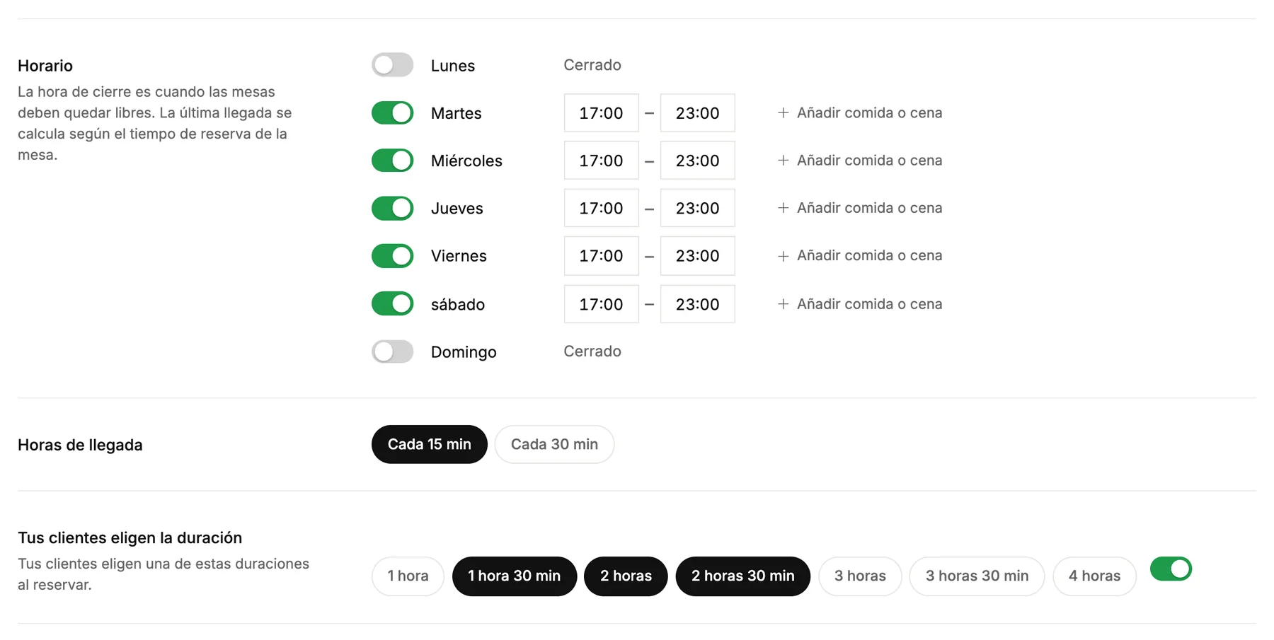 Horario por día de la semana, horas de llegada y cuánto tiempo pueden reservar mesa los clientes